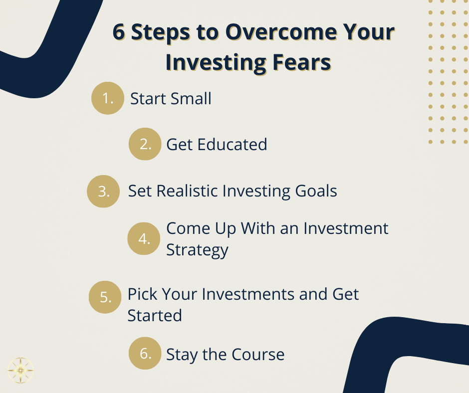 Got Investophobia? Here are 6 Steps to Overcome Your Investing Fears