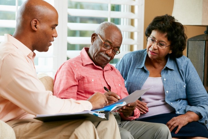 How to Minimize Taxes In Retirement