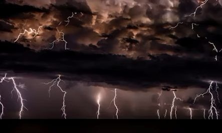 What Do Weather & Investing Have In Common?