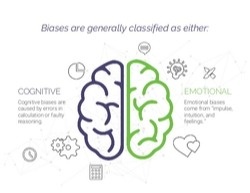 Do Our Biases Affect Our Financial Choices?