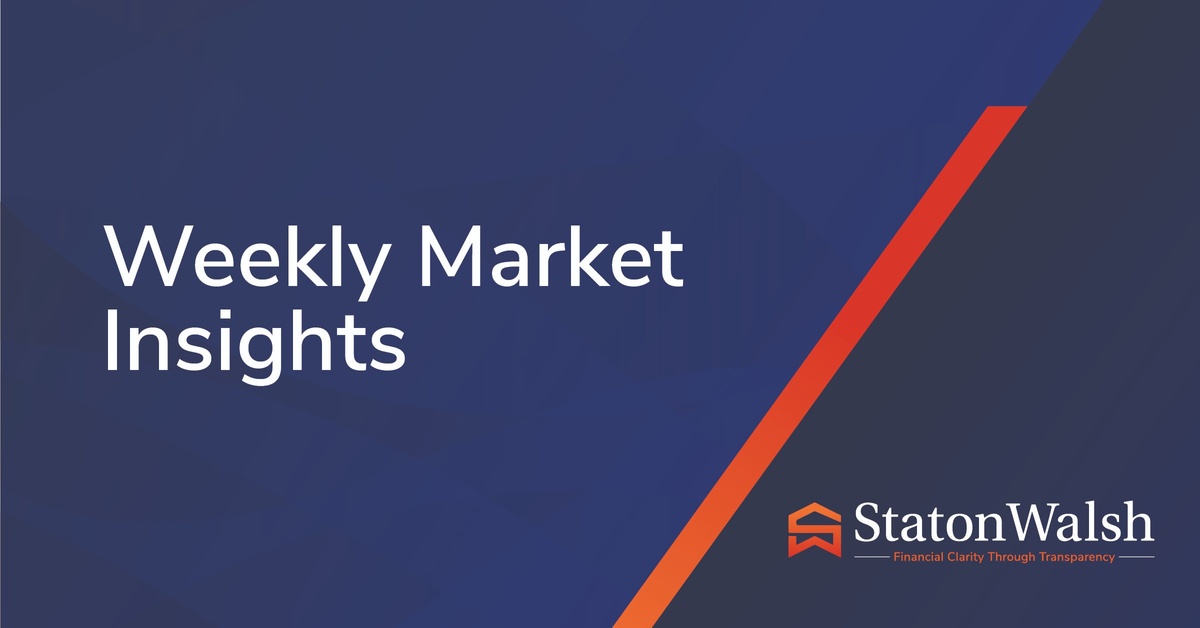 Weekly Market Insights: Powell: Fed is Ready for Rate Cut