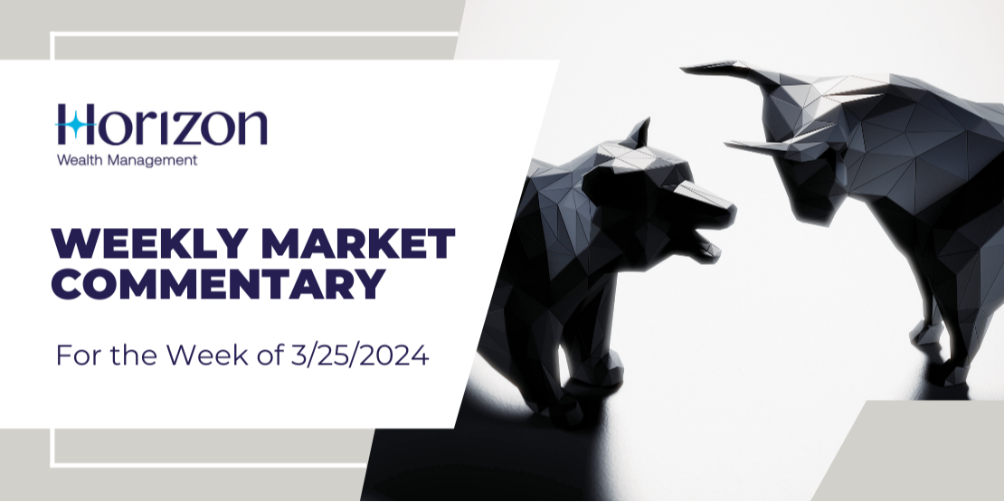 NAVIGATING THE STRATEGIC INVESTING  LANDSCAPE