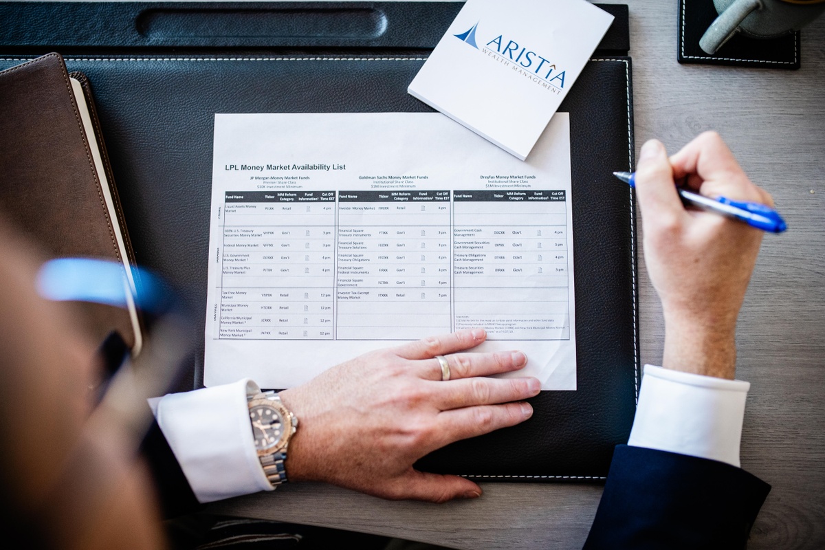 David McInnis in the News:  How to Invest in Alternative's at Bankrate.com
