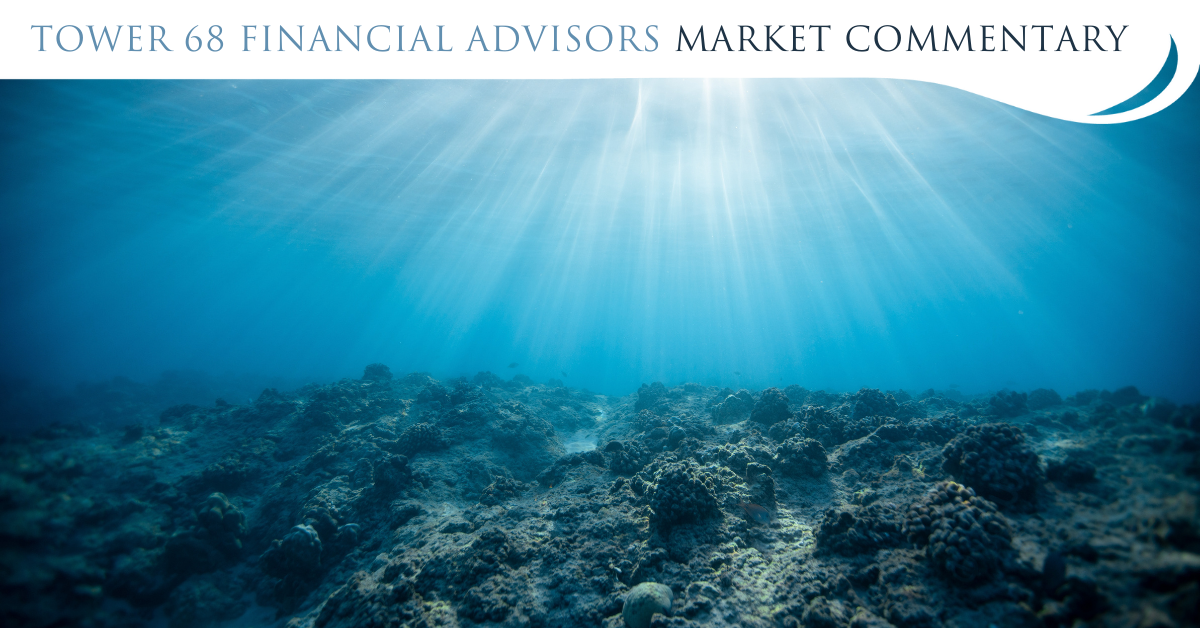 Perspective on Market Decline