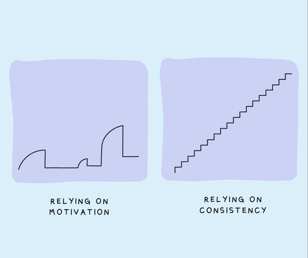 The Best Laid Plans