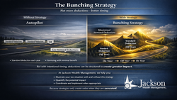 The Bunching Strategy: A Smarter Way to Think About Taxes