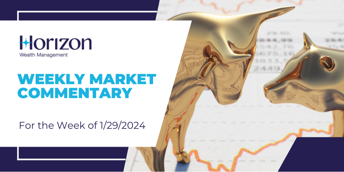 Is Too Much Optimism Priced In?