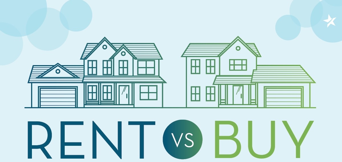 Can I Afford to Buy a House?