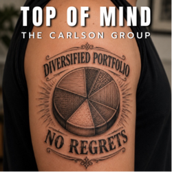 Top of Mind - May 2026