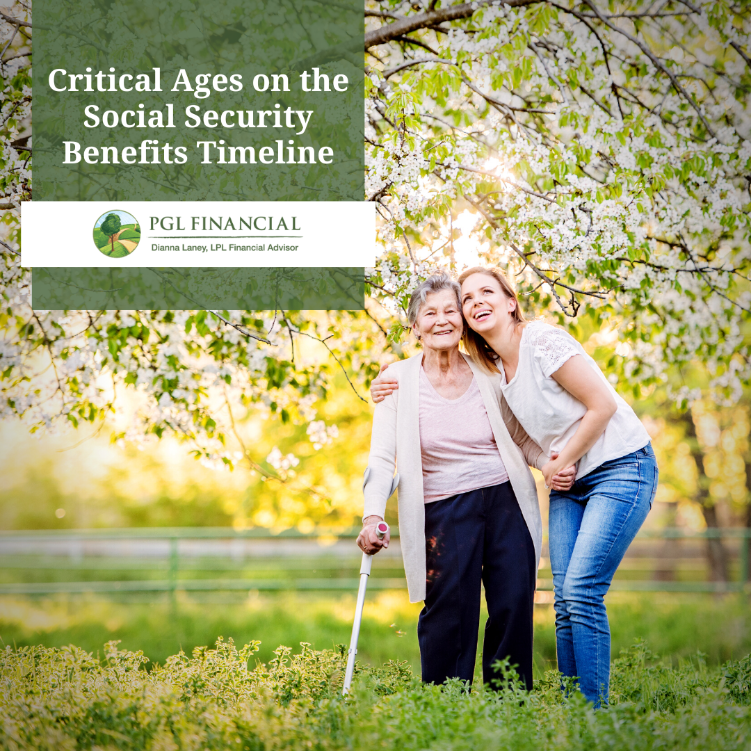 Critical Ages on the Social Security Benefits Timeline