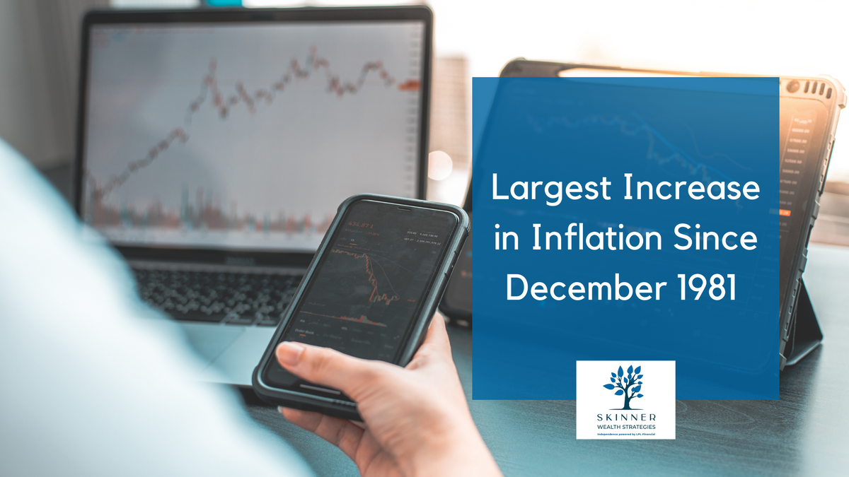 Largest Increase in Inflation Since December 1981