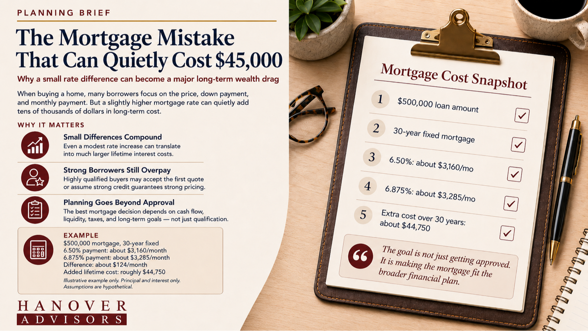 The Mortgage Mistake That Can Quietly Cost $45,000