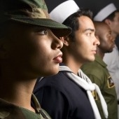 Personal Financial Planning for Members of the Military