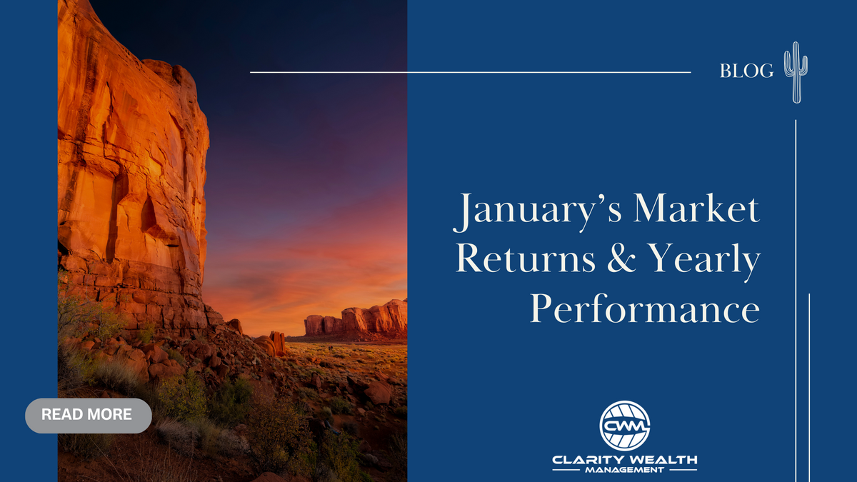 January’s Market Returns & Yearly Performance