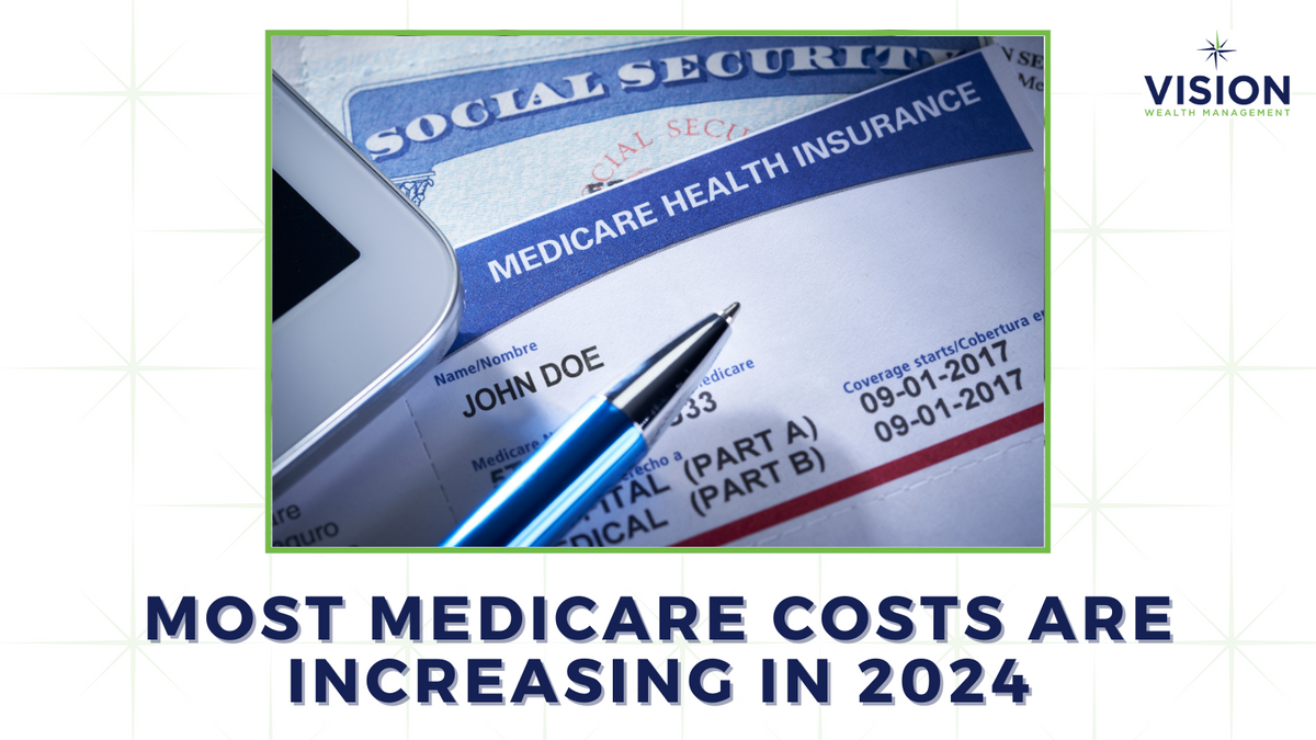 Most Medicare Costs Are Increasing in 2024