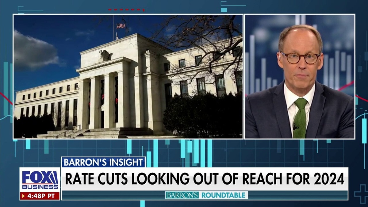 Markets Strong in May Despite Late Dip as Investors Eye Rate Cuts