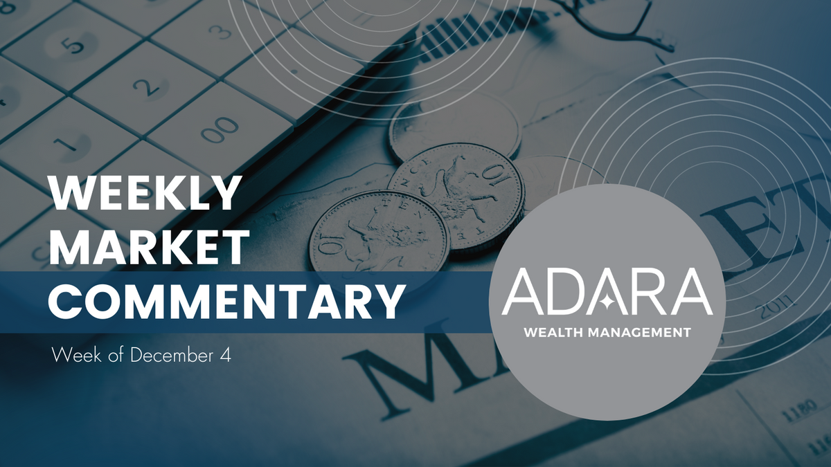 Market Opportunities Amid An Economic Rotation