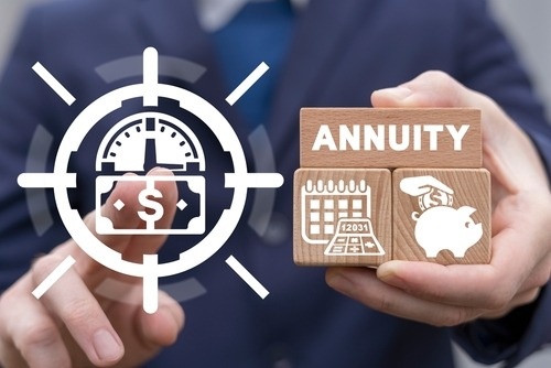 What is an Annuity?
