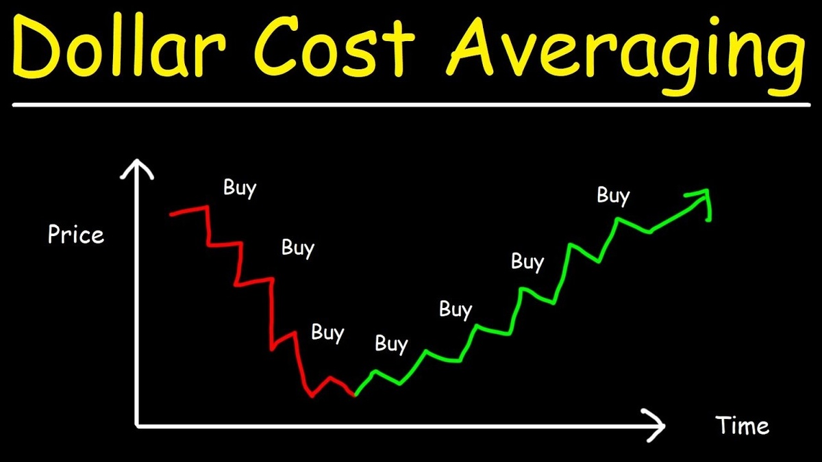 10 Basic Investing Principles - Principal 10 - Dollar Cost Averaging