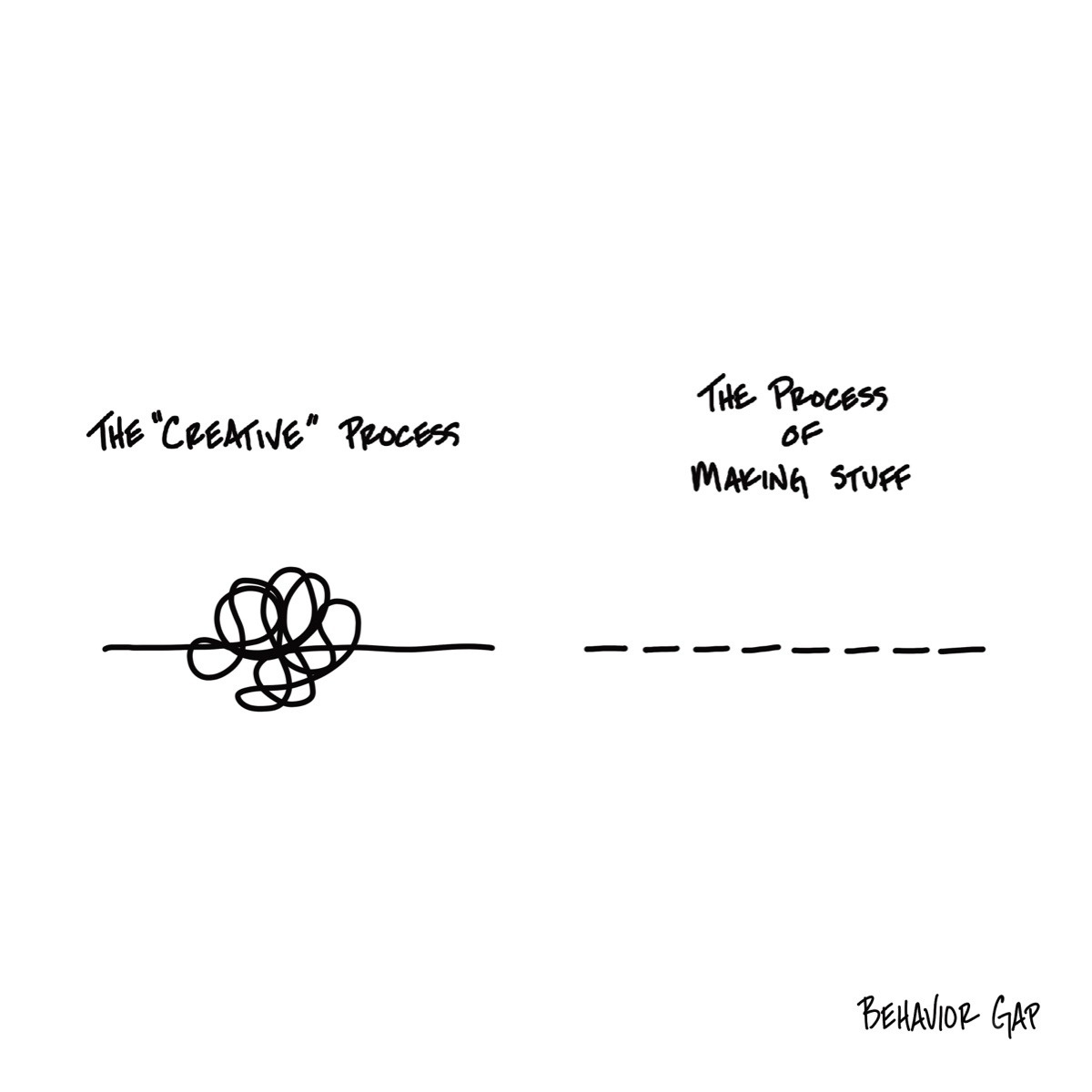 Life & Money: Strike Creativity