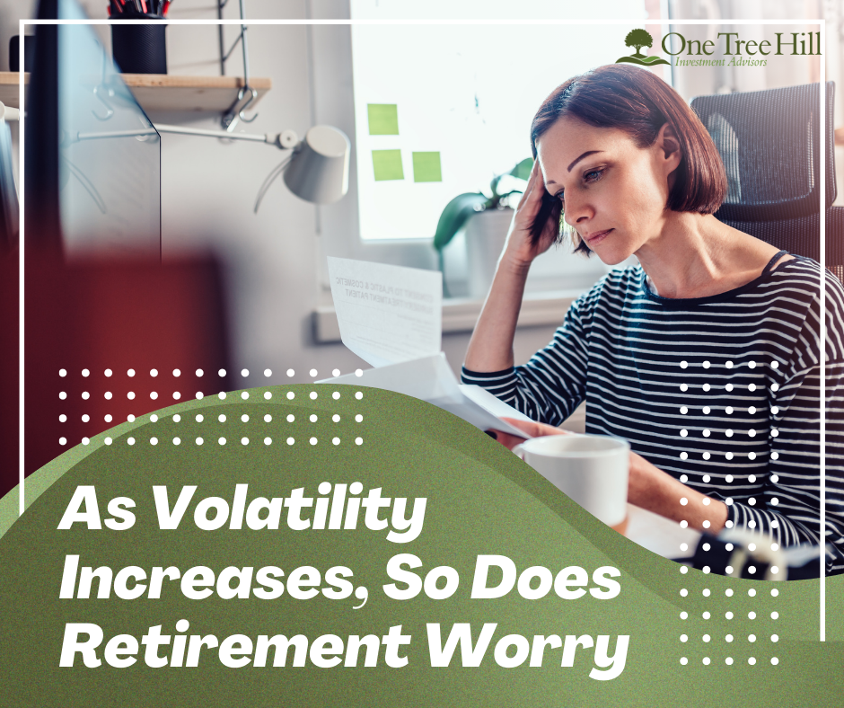 As Volatility Increases, So Does Retirement Worry
