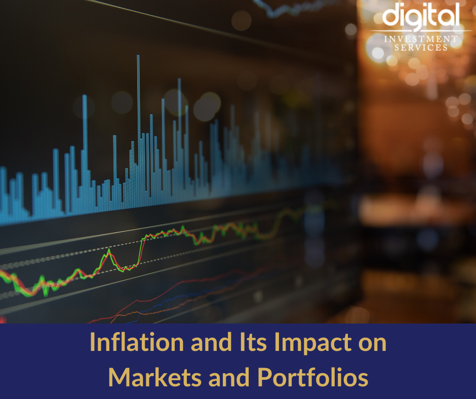 Inflation and Its Impact on Markets and Portfolios