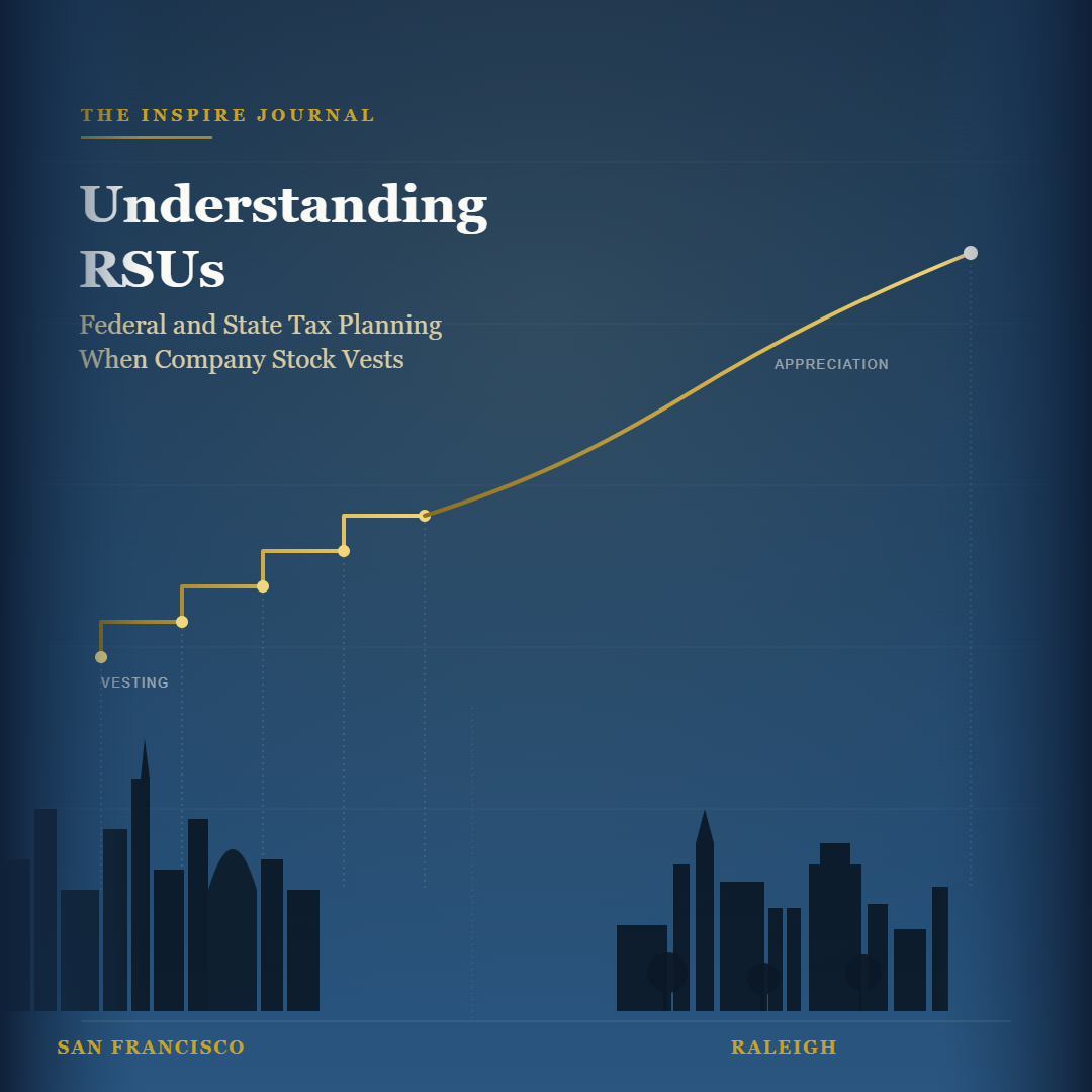 Understanding RSUs: Federal and State Tax Planning When Company Stock Vests