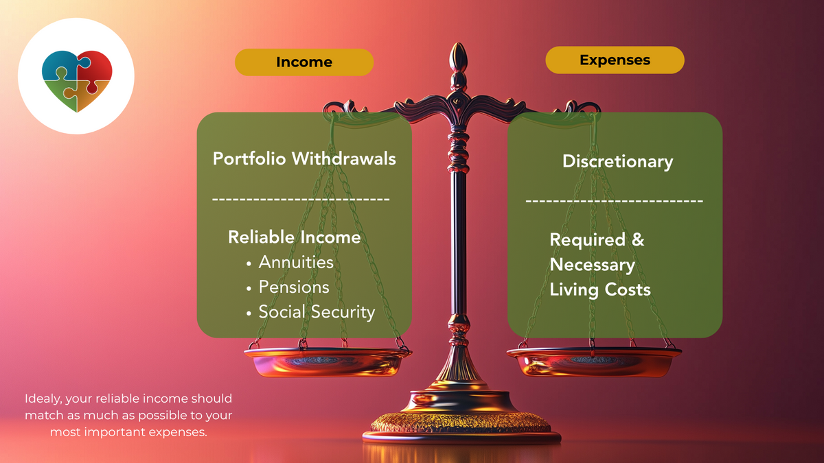 Building Your Retirement Income Floor