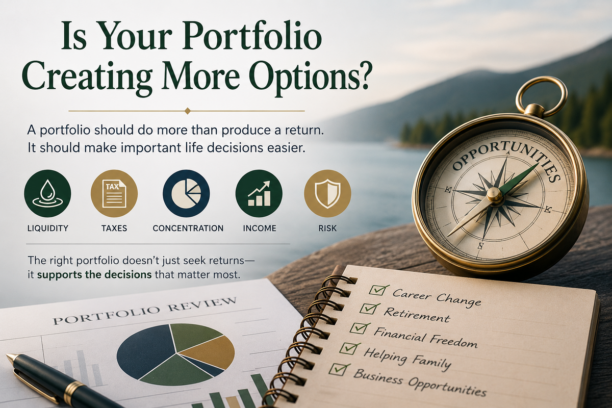 Portfolio Planning: Is Your Portfolio Creating More Options?