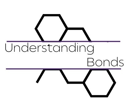 This Brunette Prefers Bonds: Finding Love in Mathematical Certainty