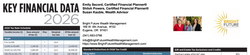 2026 Key Financial Data Sheet