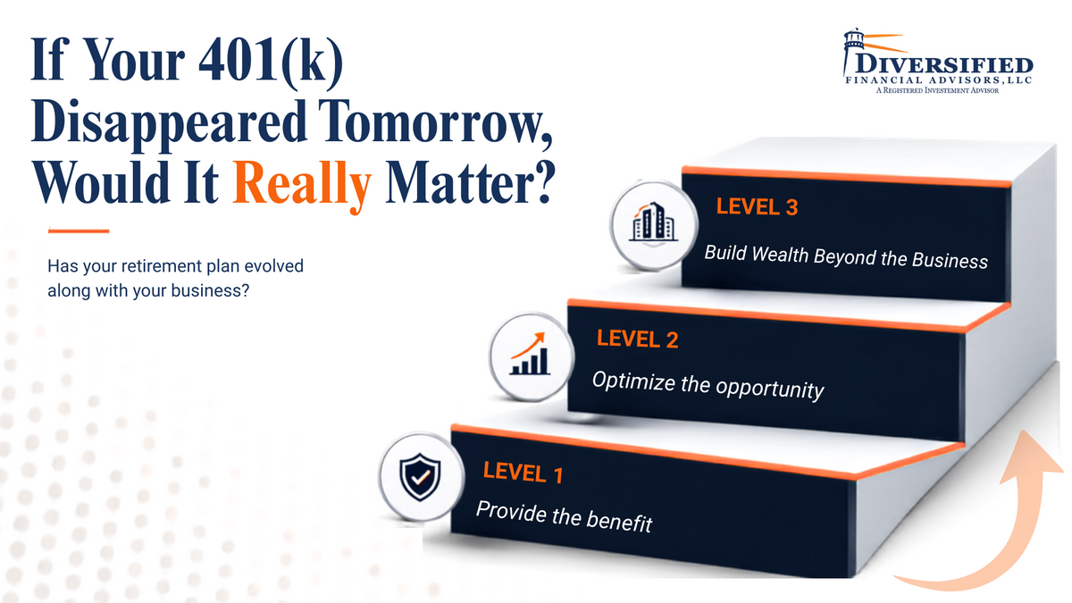 If Your 401(k) Disappeared Tomorrow, Would It Really Matter?