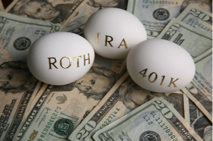 2023 IRA and 401(K) Contribution Limits