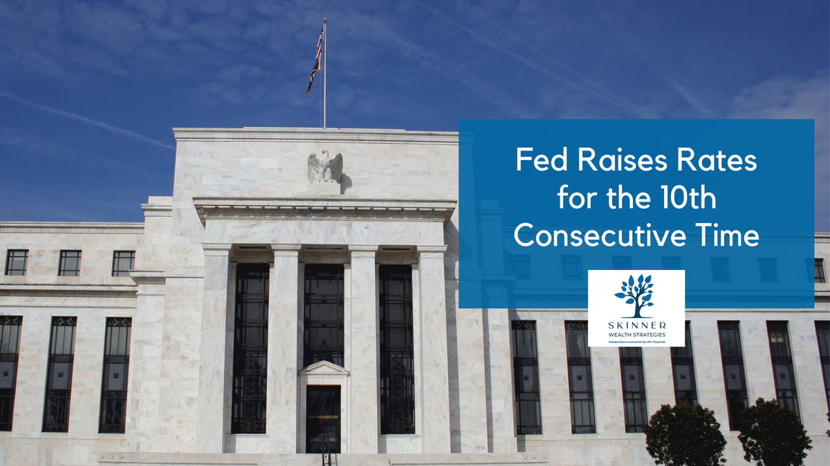 Fed Raises Rates for the 10th Consecutive Time
