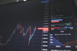 Market Perspective Charts