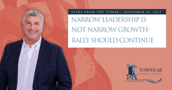 Narrow Leadership Is Not Narrow Growth—Rally Should Continue