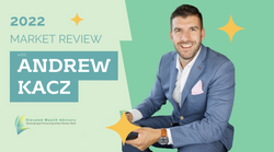 2022 Market Review