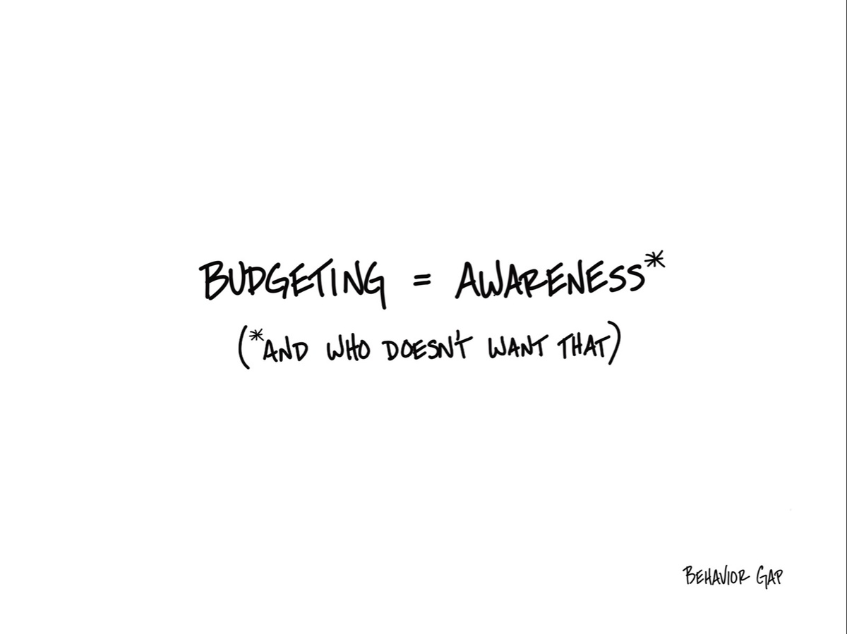 Life & Money: Budgeting = Awareness