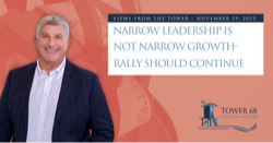 Narrow Leadership Is Not Narrow Growth—Rally Should Continue