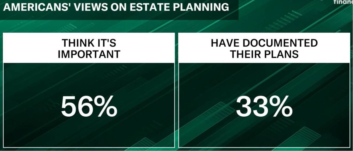 Our February 2025 Newsletter: The 3 Documents Everyone in Retirement Needs