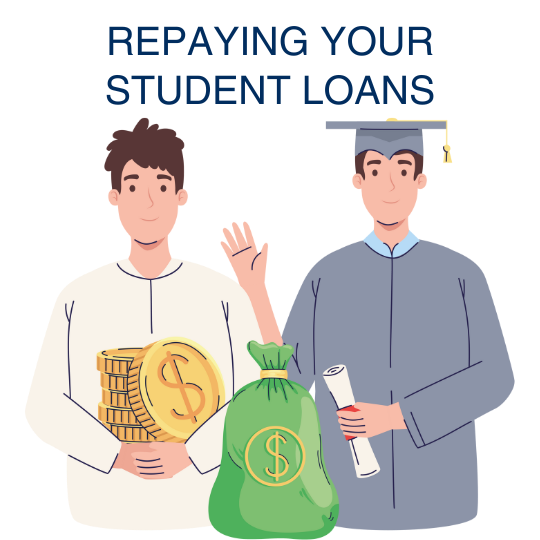 Repaying Your Student Loans