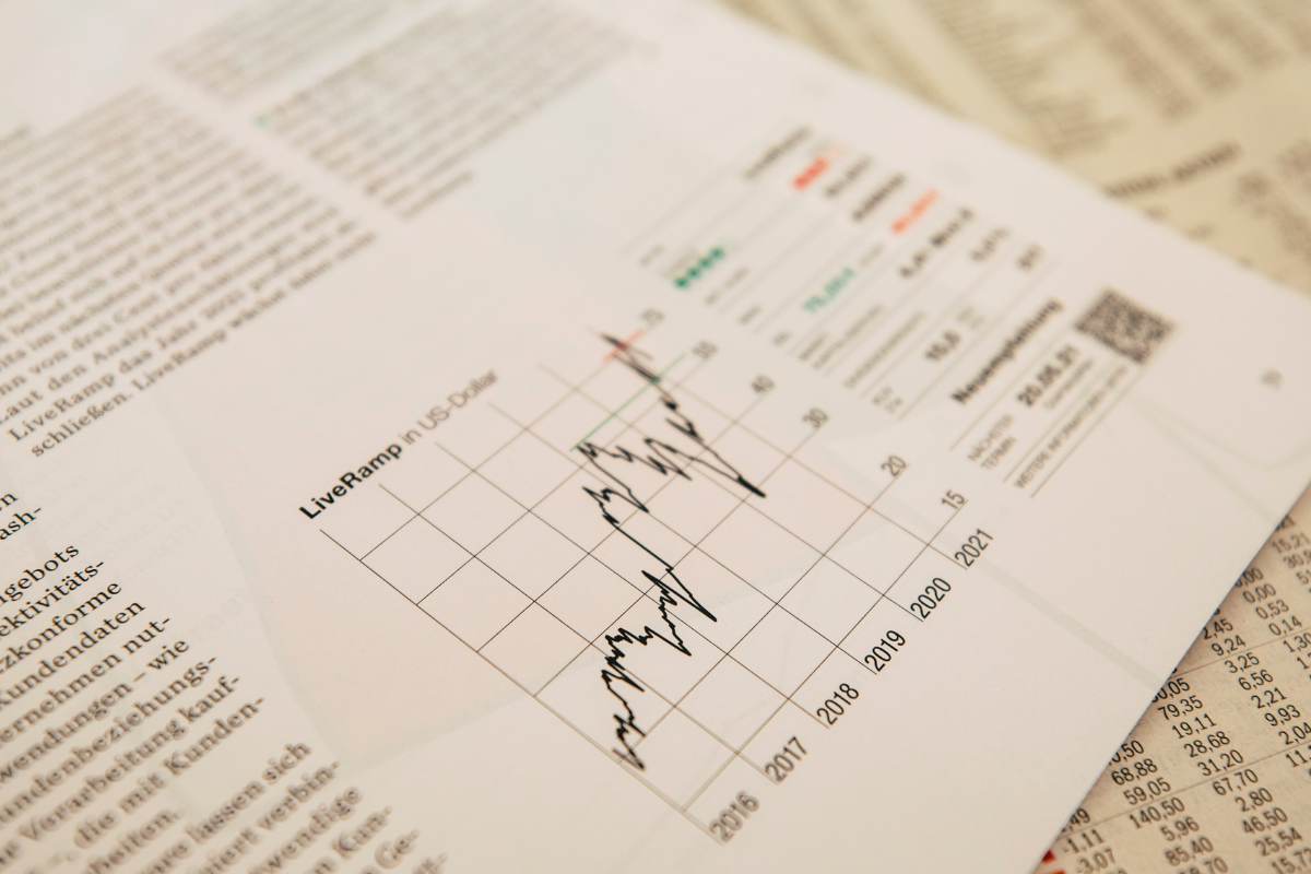 Is US in Recovery or Heading into a Recession?