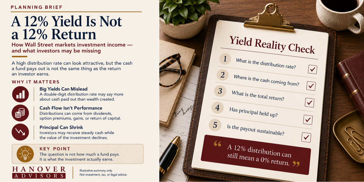 A 12% Yield Is Not a 12% Return