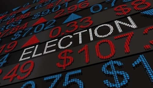 What Will the Stock Market Do as Election Nears?