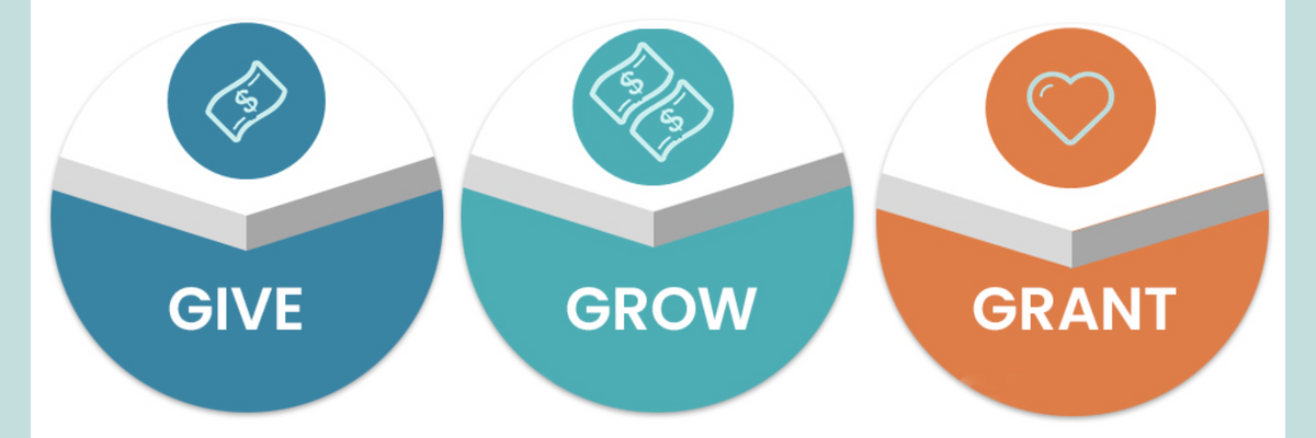 Donor-Advised Funds