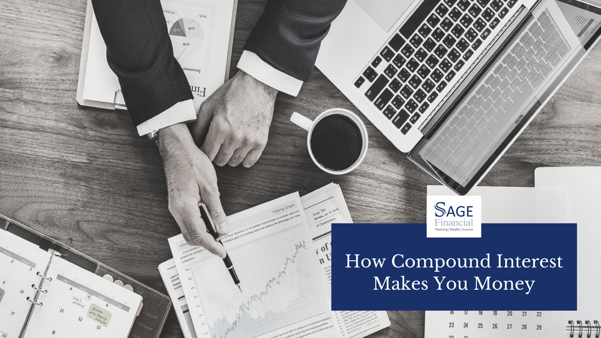 How Compound Interest Makes You Money
