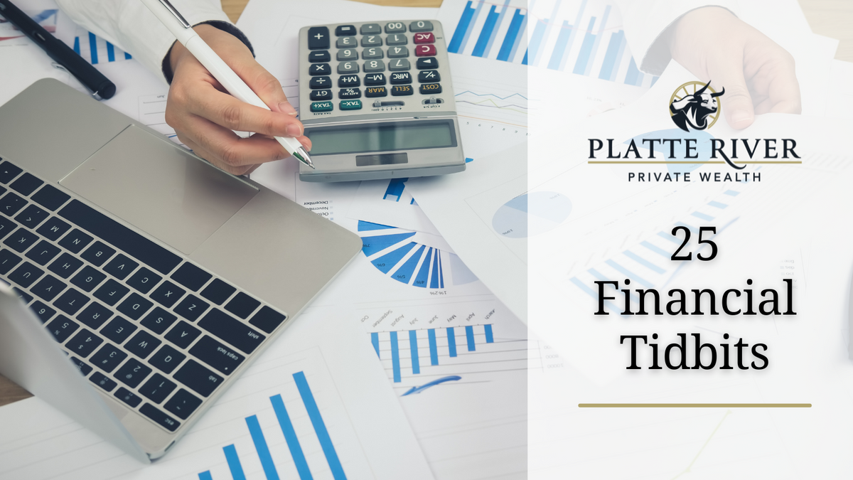 25 Financial Tidbits