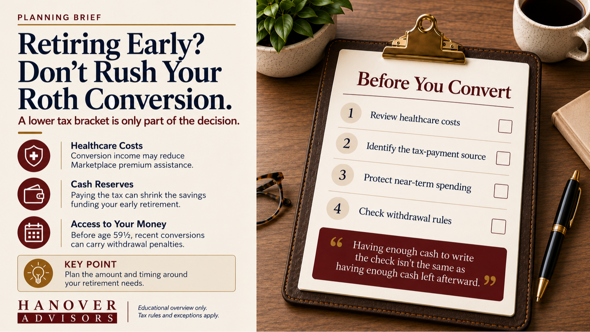 Retiring Early? Don’t Rush Your Roth Conversion.