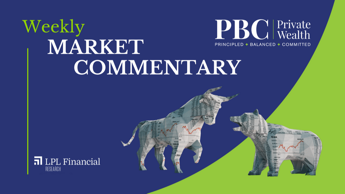 Opportunities and Risks in the Markets: Lessons Learned from the Grand Tetons