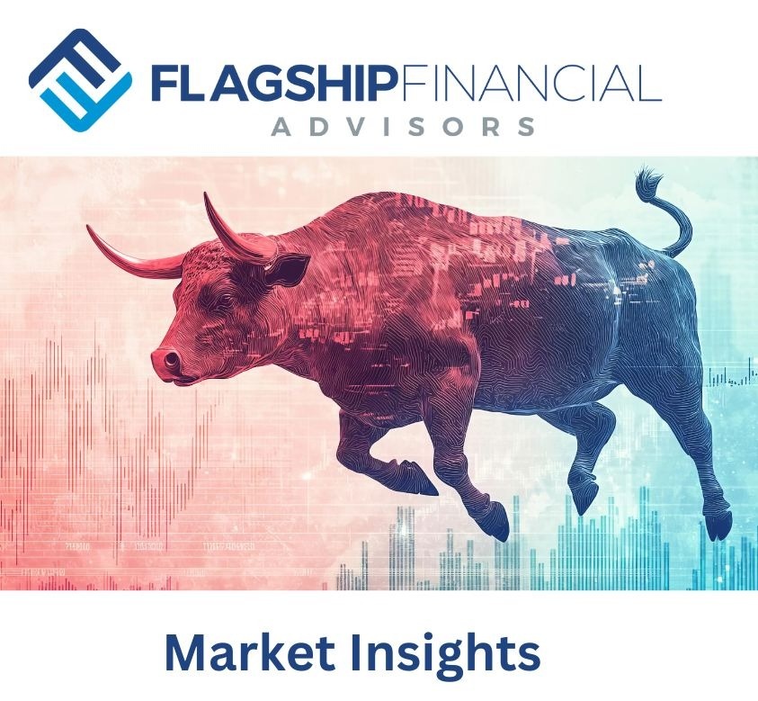 Weekly Market Insights | Mixed Week After Ceasefire